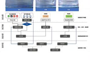 美记：外界猜测富尼耶可能会被买断 但活塞倾向于留住他