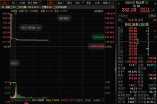 周最佳：东契奇场均36.8分8板11.5助 字母哥场均36分12.8板4.5助